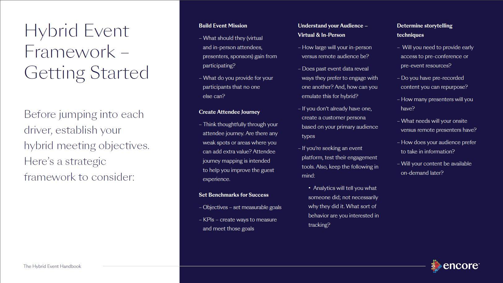 HandBook Getting Started