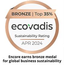 Ecovadis Sustainability Rating April 2024 Top 35%