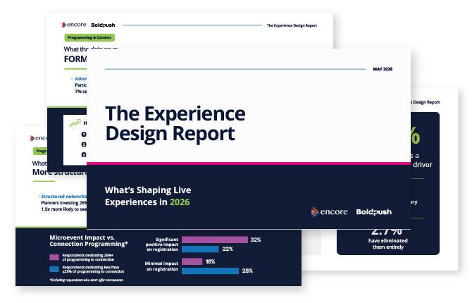 The Experience Design Report